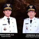 Bupati dan Wakil Bupati Nunukan Dinilai Berhasil Tata Kota dan Birokrasi Pemerintahan
